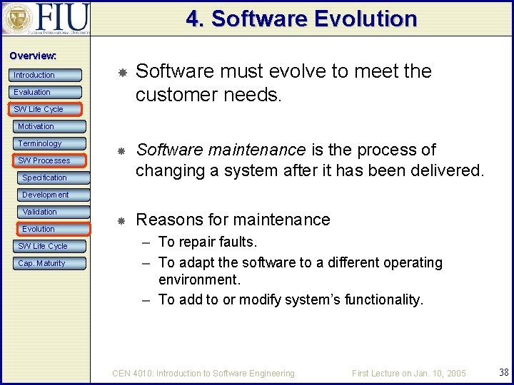 4. Software Evolution Overview: Introduction Evaluation SW Life Cycle Software must evolve to meet