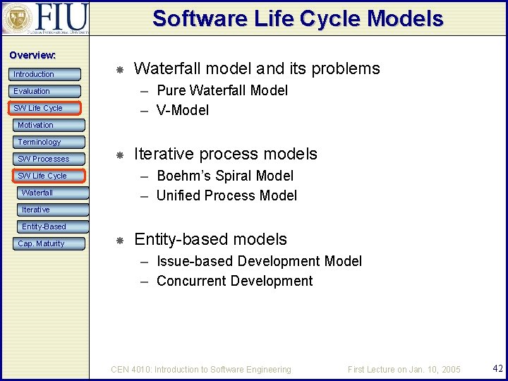 Software Life Cycle Models Overview: Introduction Waterfall model and its problems – Pure Waterfall