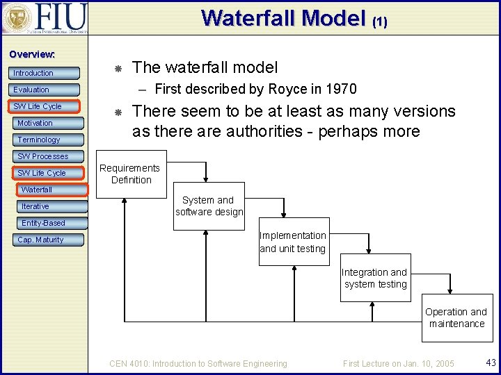 Waterfall Model (1) Overview: Introduction – First described by Royce in 1970 Evaluation SW