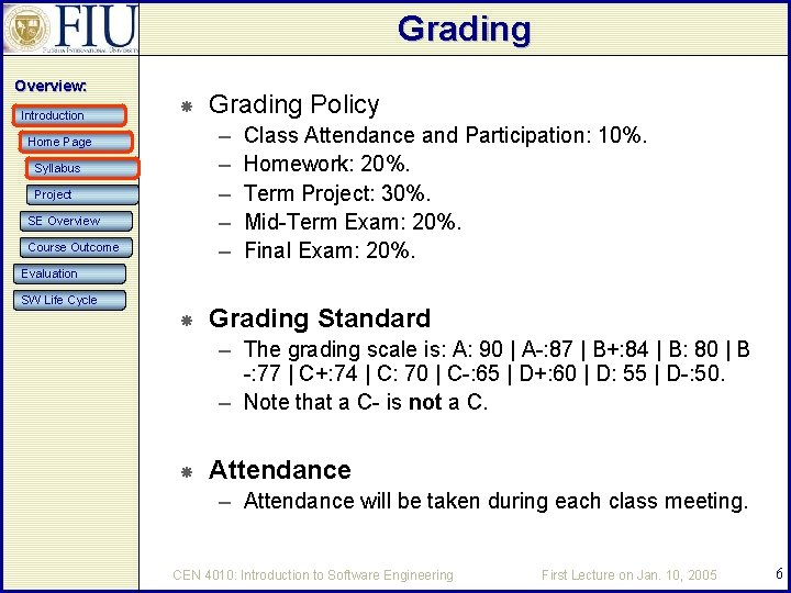 Grading Overview: Introduction Grading Policy – – – Home Page Syllabus Project SE Overview