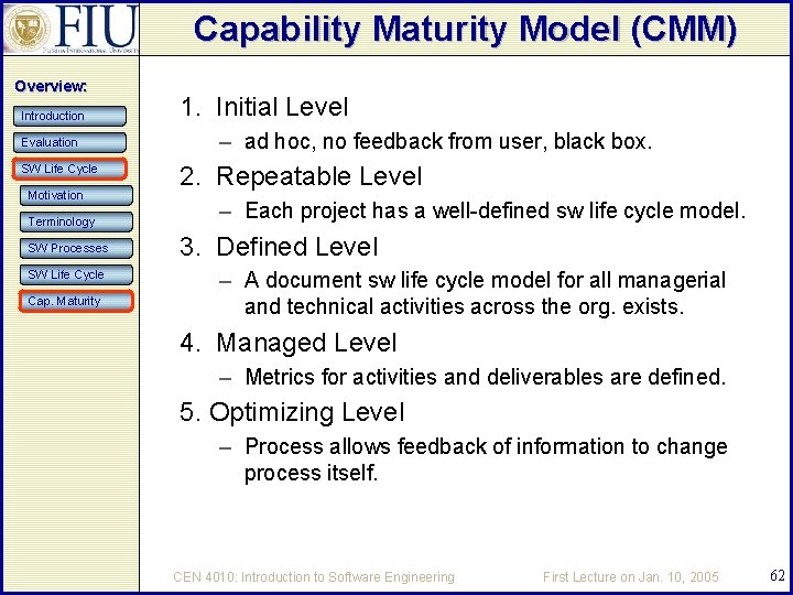 Capability Maturity Model (CMM) Overview: Introduction Evaluation SW Life Cycle Motivation Terminology SW Processes