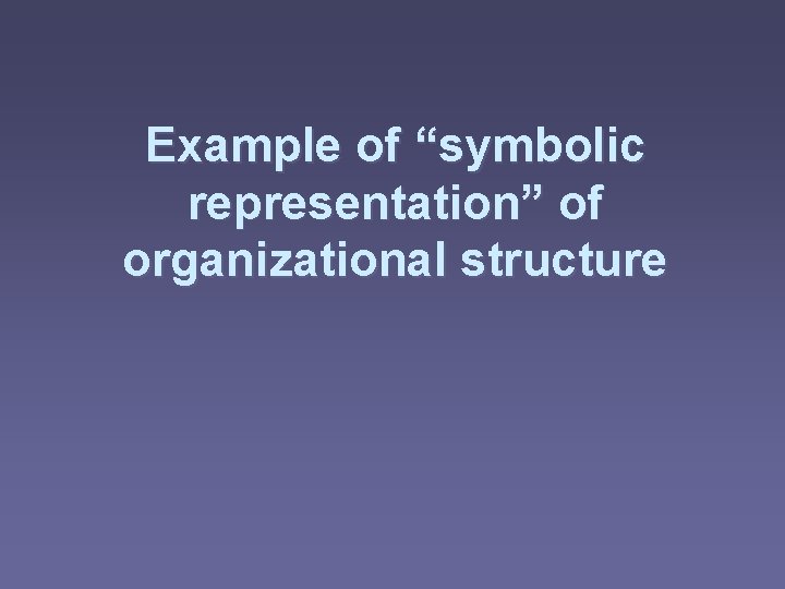 Example of “symbolic representation” of organizational structure 