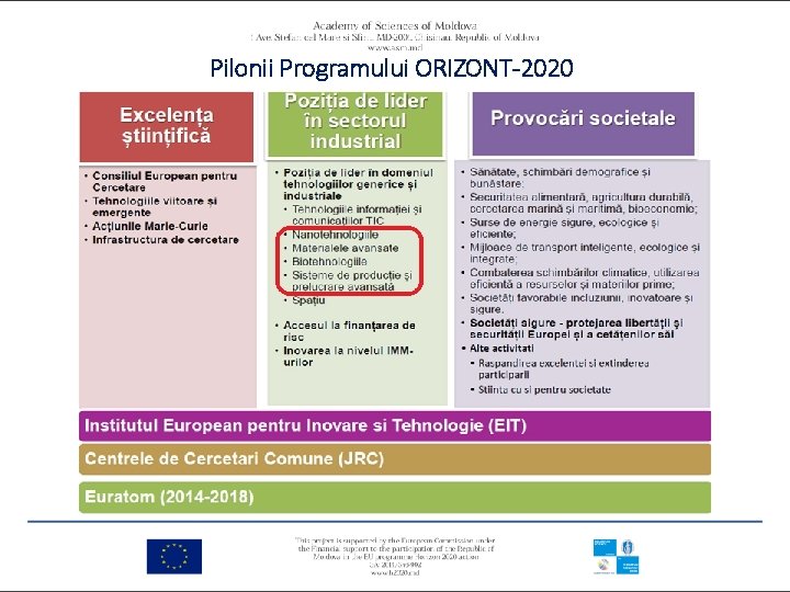Pilonii Programului ORIZONT-2020 