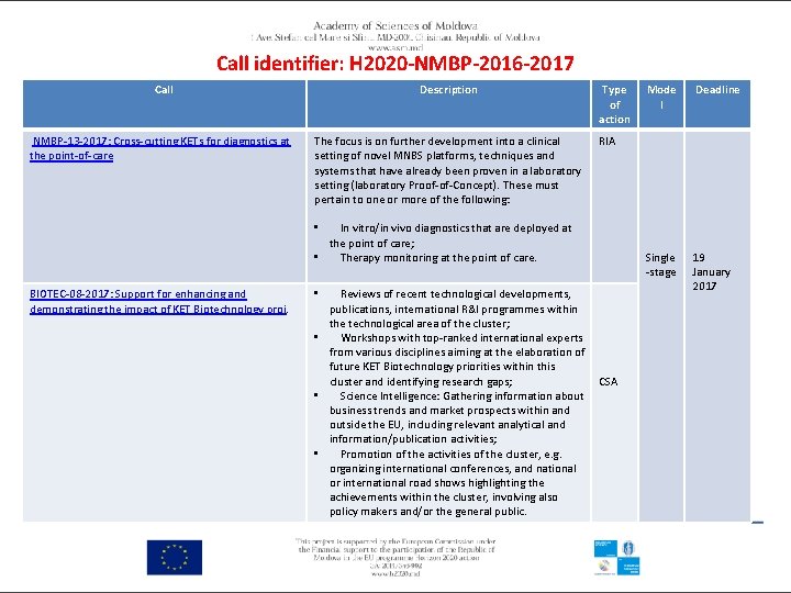 Call identifier: H 2020 -NMBP-2016 -2017 Call NMBP-13 -2017: Cross-cutting KETs for diagnostics at