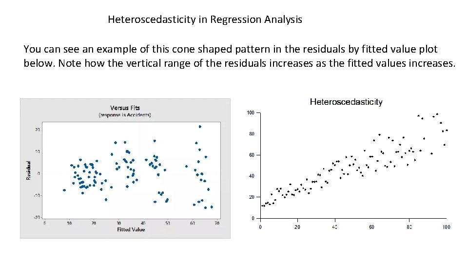 Heteroscedasticity in Regression Analysis You can see an example of this cone shaped pattern