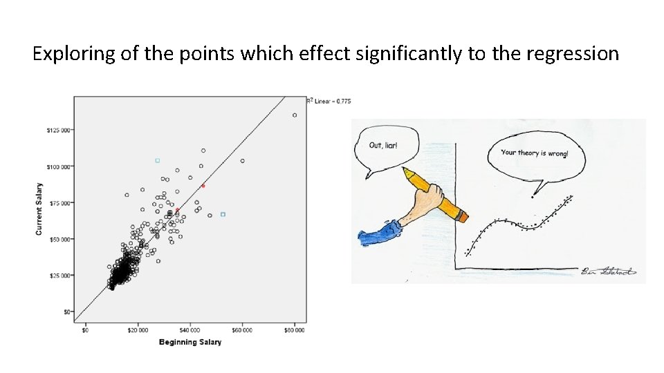 Exploring of the points which effect significantly to the regression 
