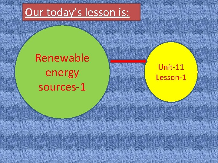 Our today’s lesson is: Renewable energy sources-1 Unit-11 Lesson-1 