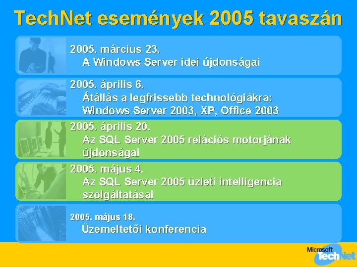 Tech. Net események 2005 tavaszán 2005. március 23. A Windows Server idei újdonságai 2005.