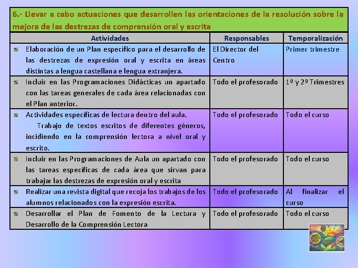 6. - Llevar a cabo actuaciones que desarrollen las orientaciones de la resolución sobre