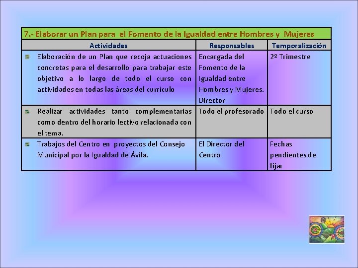 7. - Elaborar un Plan para el Fomento de la Igualdad entre Hombres y