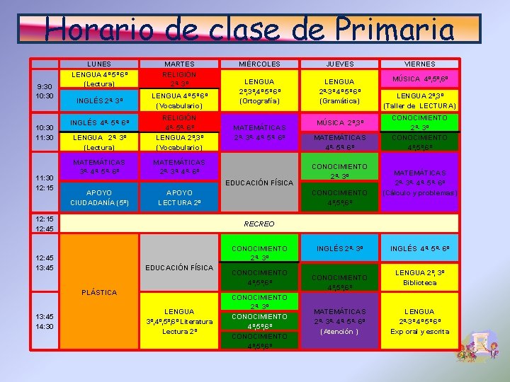 Horario de clase de Primaria 9: 30 10: 30 11: 30 12: 15 LUNES