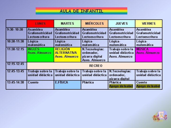 AULA DE INFANTIL 9: 30 - 10: 30 -11: 30 -12: 15 -12: 45