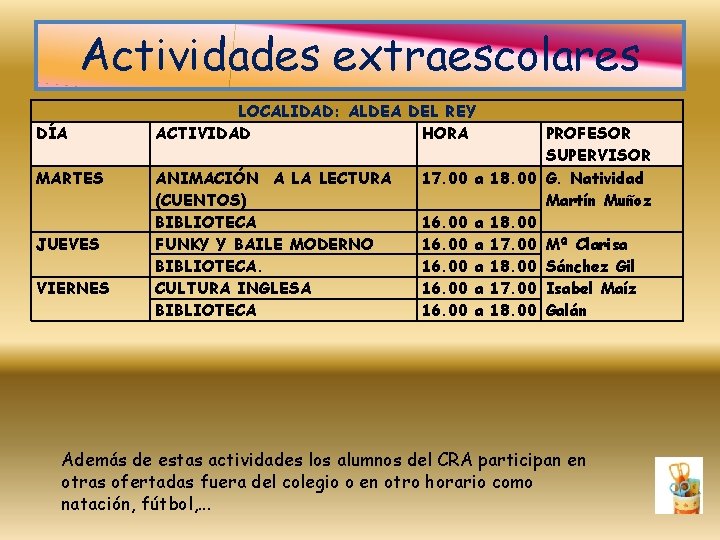 Actividades extraescolares DÍA MARTES JUEVES VIERNES LOCALIDAD: ALDEA DEL REY ACTIVIDAD HORA ANIMACIÓN A