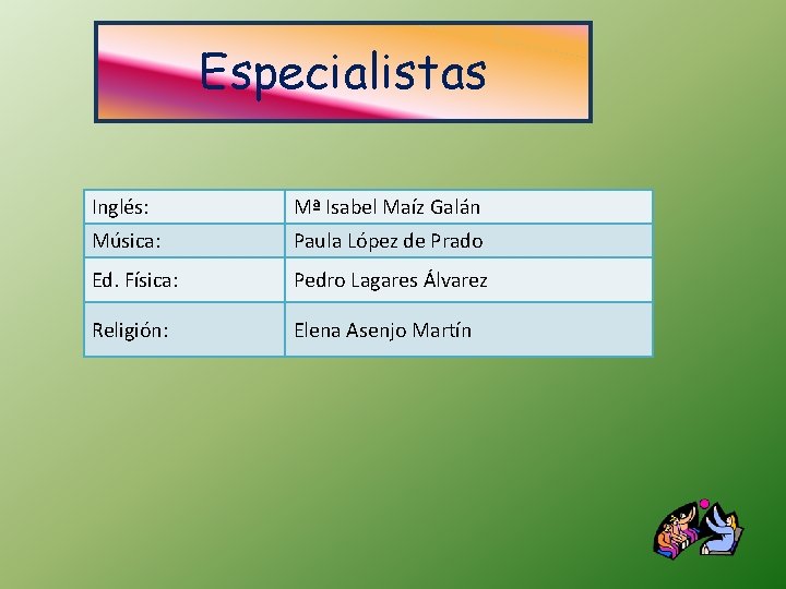 Especialistas Inglés: Mª Isabel Maíz Galán Música: Paula López de Prado Ed. Física: Pedro