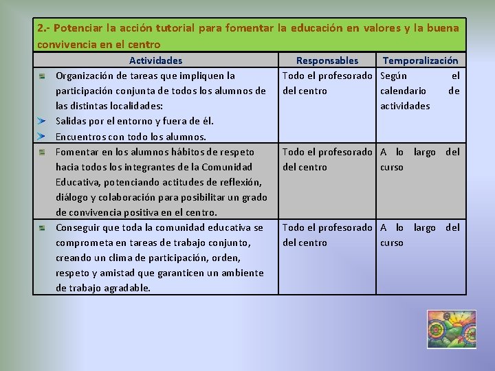 2. - Potenciar la acción tutorial para fomentar la educación en valores y la