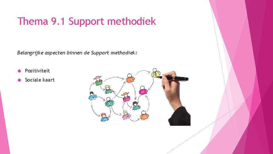 Thema 9. 1 Support methodiek Belangrijke aspecten binnen de Support methodiek: Positiviteit Sociale kaart