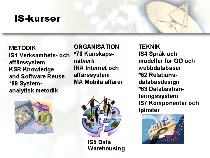 IS-kurser METODIK IS 1 Verksamhets- och affärssystem KSR Knowledge and Software Reuse *99 Systemanalytisk