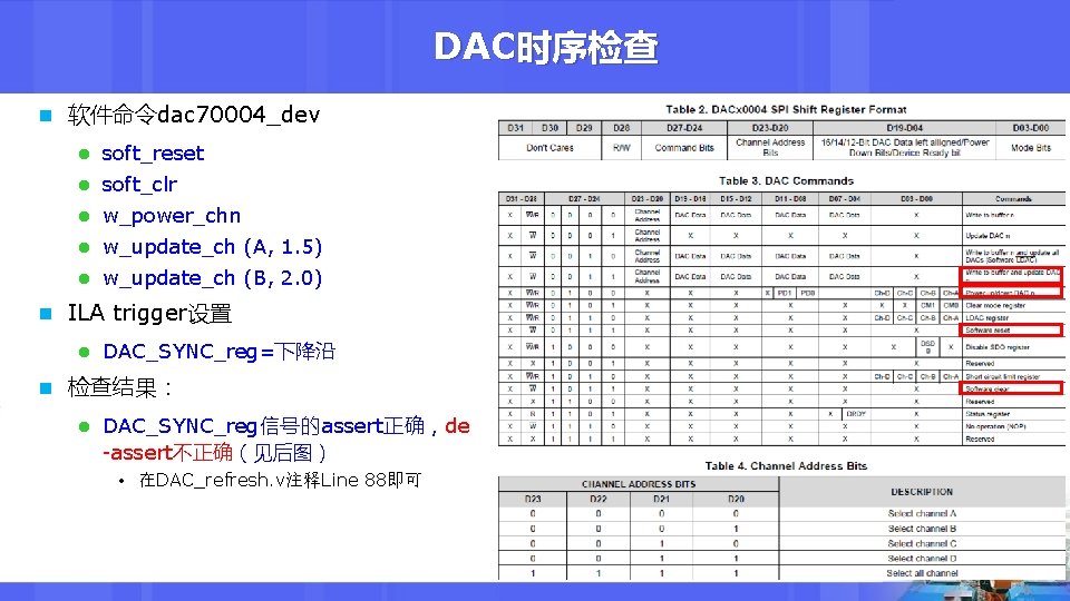 DAC时序检查 n 软件命令dac 70004_dev l soft_reset l soft_clr l w_power_chn l w_update_ch (A, 1.