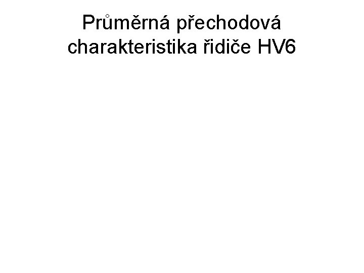 Průměrná přechodová charakteristika řidiče HV 6 