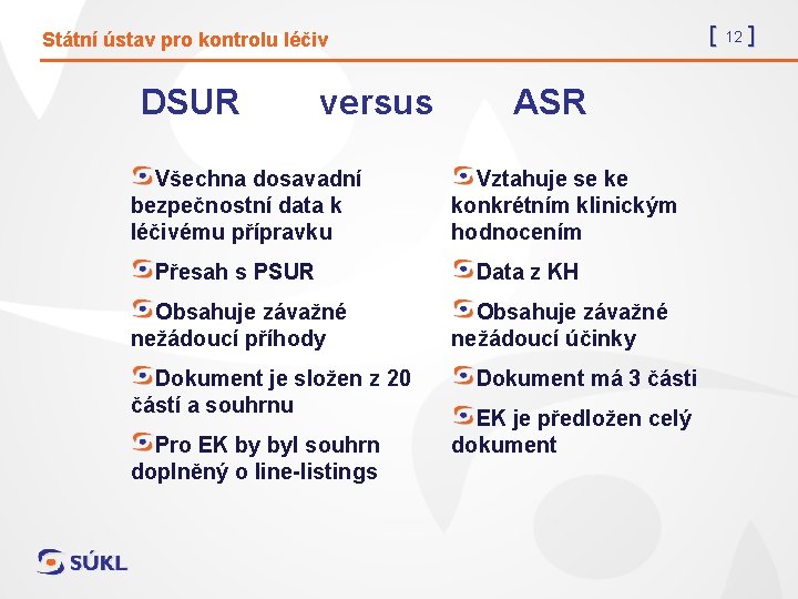 [ 12 ] Státní ústav pro kontrolu léčiv DSUR versus Všechna dosavadní bezpečnostní data