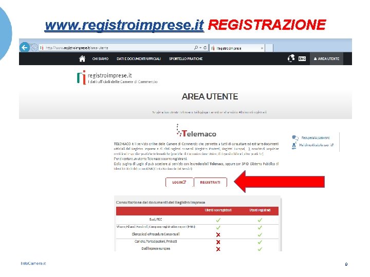 www. registroimprese. it REGISTRAZIONE 9 