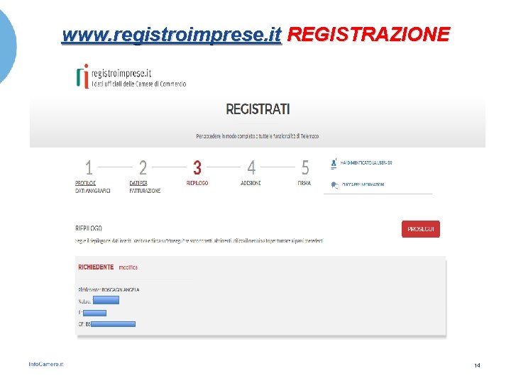 www. registroimprese. it REGISTRAZIONE 14 