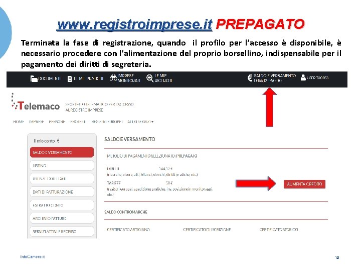 www. registroimprese. it PREPAGATO Terminata la fase di registrazione, quando il profilo per l’accesso