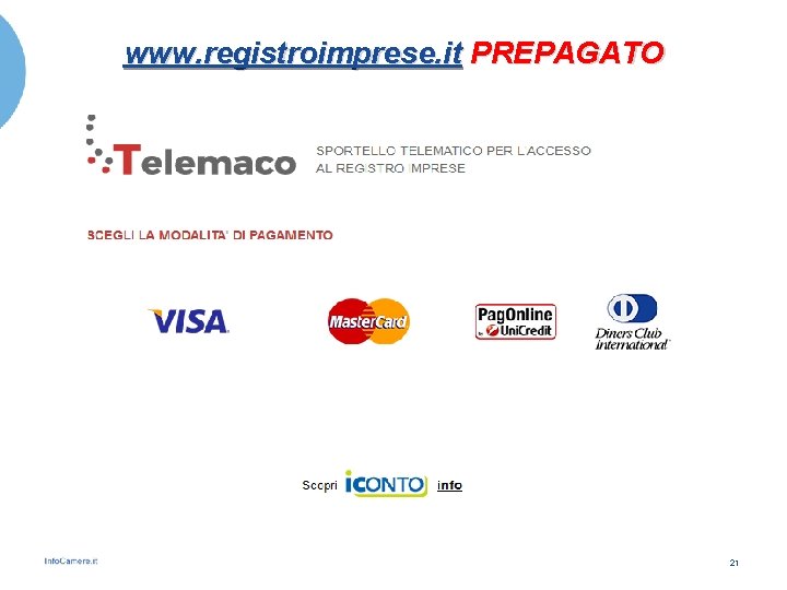 www. registroimprese. it PREPAGATO 21 
