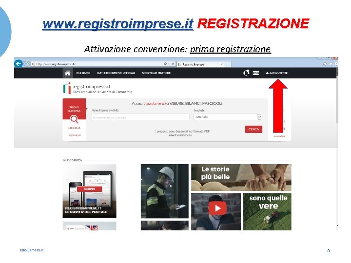 www. registroimprese. it REGISTRAZIONE Attivazione convenzione: prima registrazione 8 