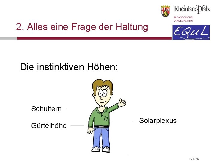 2. Alles eine Frage der Haltung Die instinktiven Höhen: Schultern Gürtelhöhe Solarplexus Folie 15