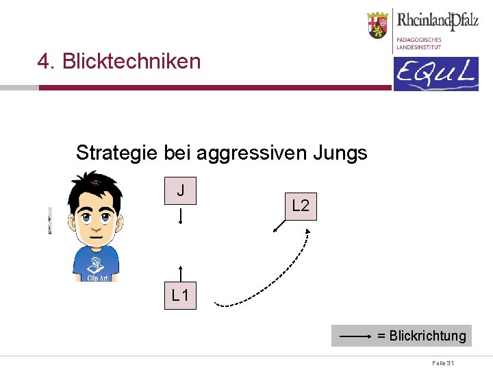 4. Blicktechniken Strategie bei aggressiven Jungs J L 2 L 1 = Blickrichtung Folie