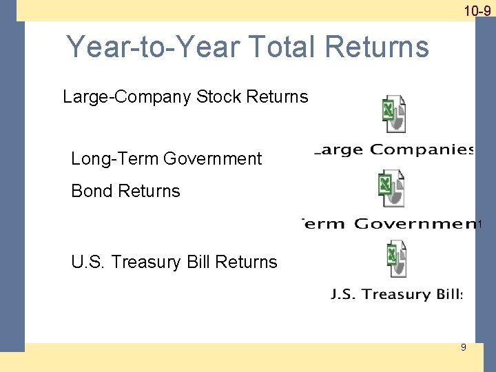 1 -910 -9 Year-to-Year Total Returns Large-Company Stock Returns Long-Term Government Bond Returns U.