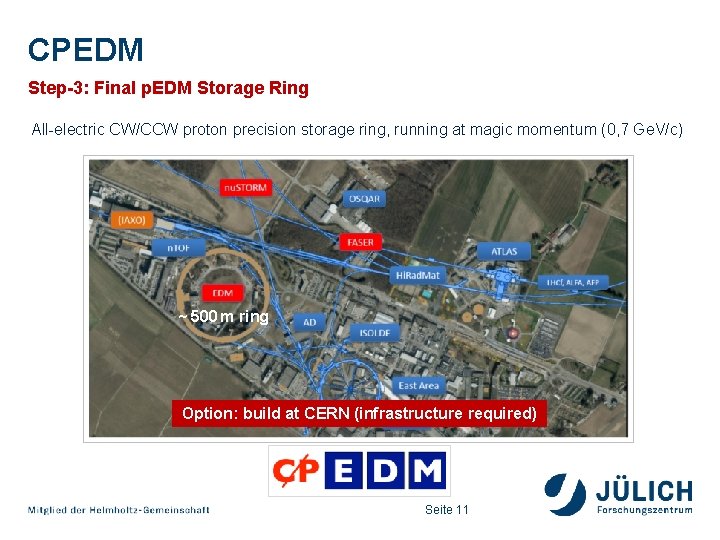 CPEDM Step-3: Final p. EDM Storage Ring All-electric CW/CCW proton precision storage ring, running