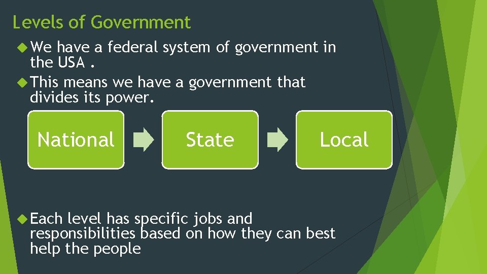 Levels of Government We have a federal system of government in the USA. This Levels of Government We have a federal system of government in the USA. This