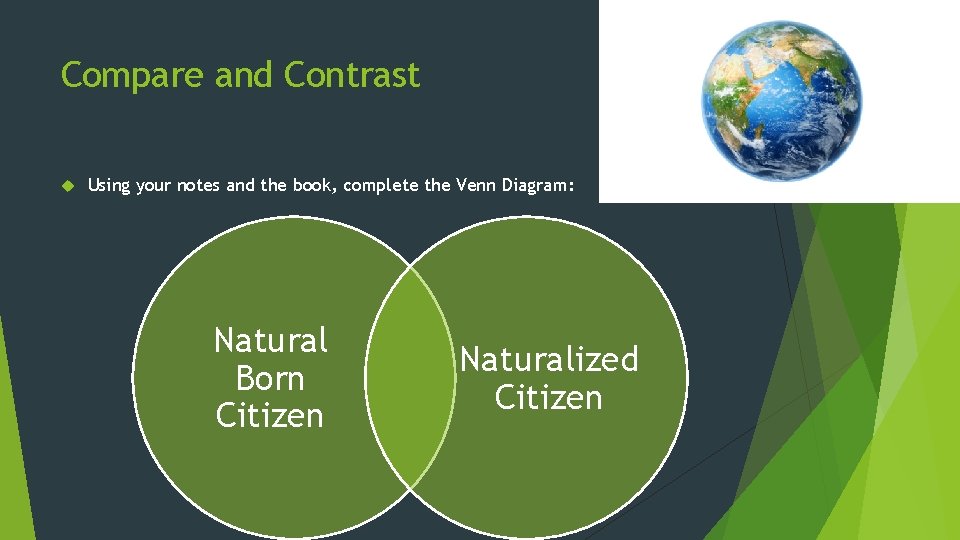 Compare and Contrast Using your notes and the book, complete the Venn Diagram: Natural Compare and Contrast Using your notes and the book, complete the Venn Diagram: Natural