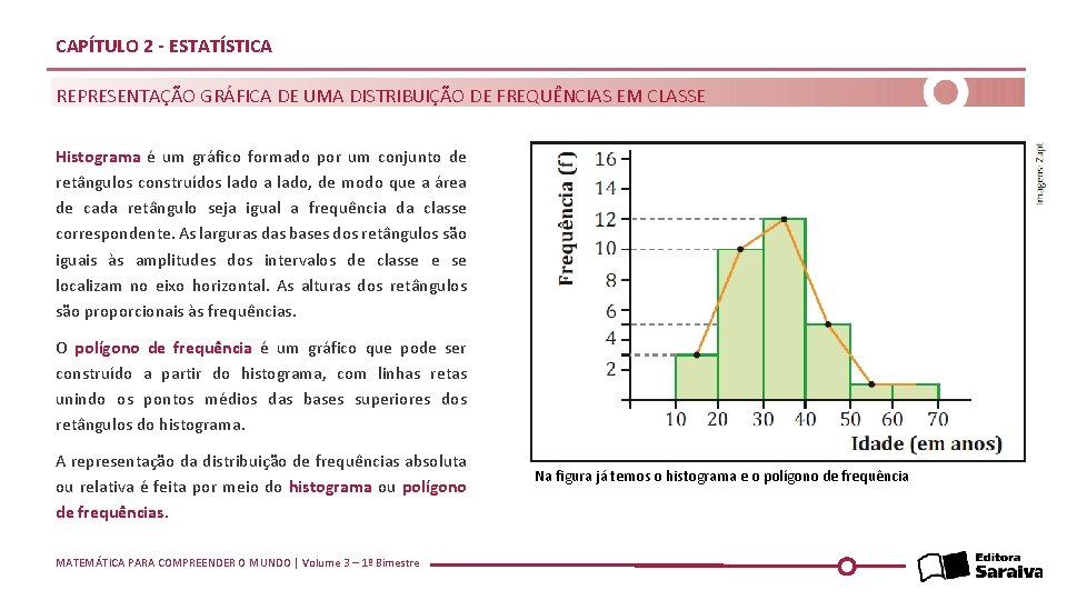 CAPÍTULO 2 - ESTATÍSTICA REPRESENTAÇÃO GRÁFICA DE UMA DISTRIBUIÇÃO DE FREQUÊNCIAS EM CLASSE Histograma