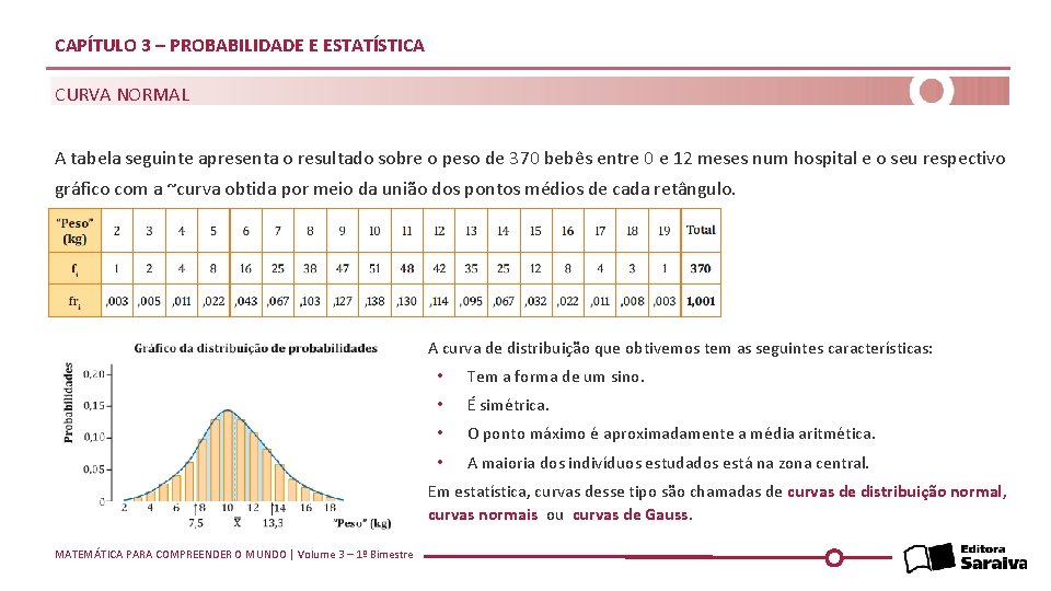 CAPÍTULO 3 – PROBABILIDADE E ESTATÍSTICA CURVA NORMAL A tabela seguinte apresenta o resultado