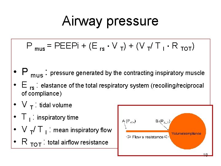 Airway pressure P mus = PEEPi + (E rs. V T) + (V T/