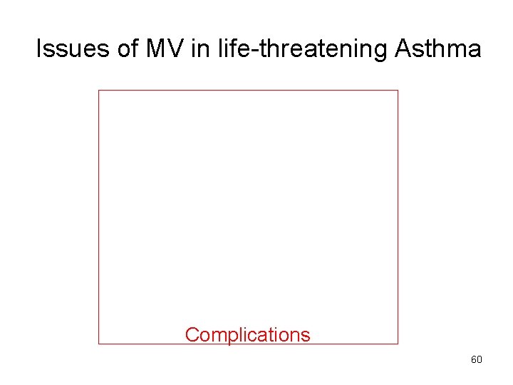 Issues of MV in life-threatening Asthma Complications 60 