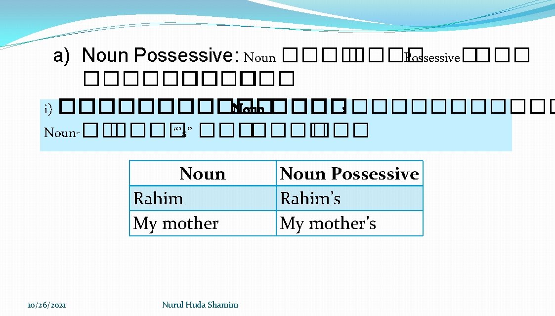 a) Noun Possessive: Noun ���� Possessive���� ��� i) ������ Noun ����: ������ Noun-�� ����