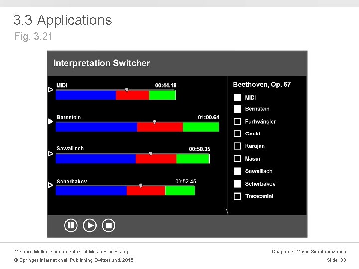 3. 3 Applications Fig. 3. 21 Meinard Müller: Fundamentals of Music Processing © Springer