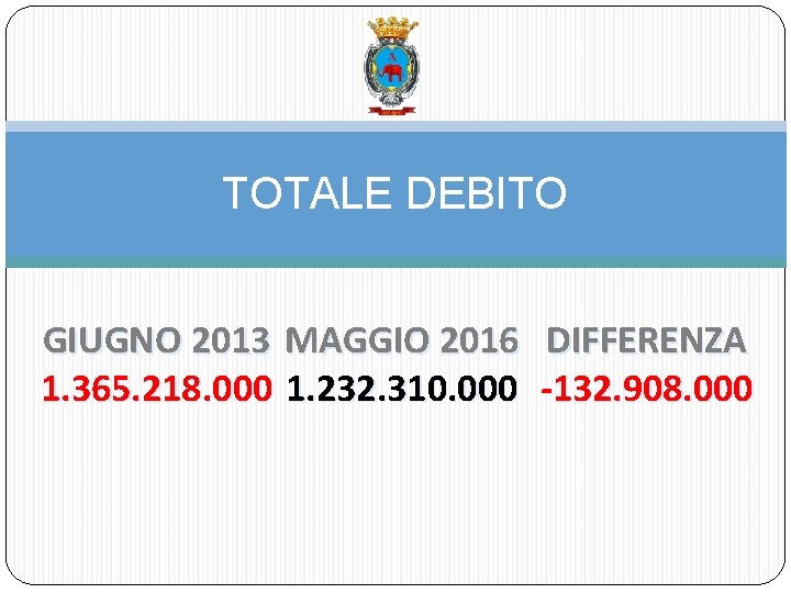TOTALE DEBITO GIUGNO 2013 MAGGIO 2016 DIFFERENZA 1. 365. 218. 000 1. 232. 310.