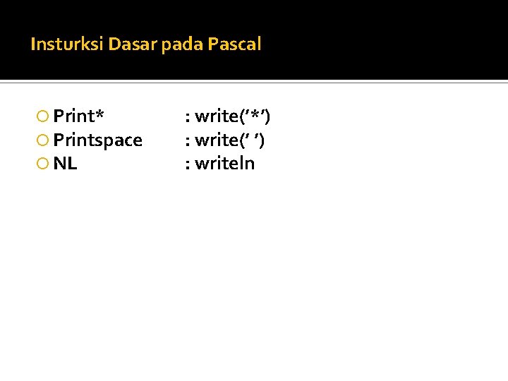 Insturksi Dasar pada Pascal Print* Printspace NL : write(’*’) : write(’ ’) : writeln