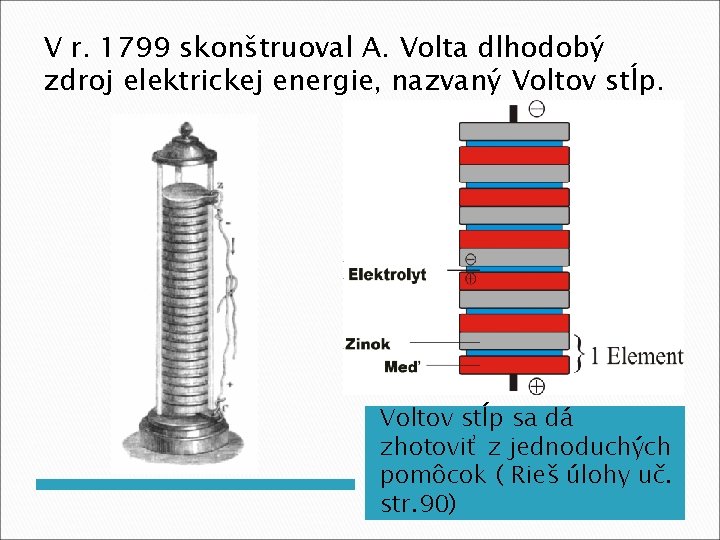 V r. 1799 skonštruoval A. Volta dlhodobý zdroj elektrickej energie, nazvaný Voltov stĺp sa