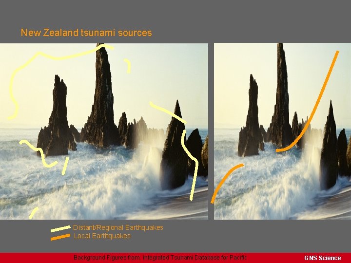 New Zealand tsunami sources Distant/Regional Earthquakes Local Earthquakes Background Figures from: Integrated Tsunami Database