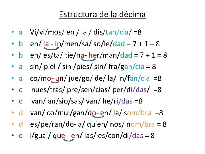Estructura de la décima • • • a b b a a c c