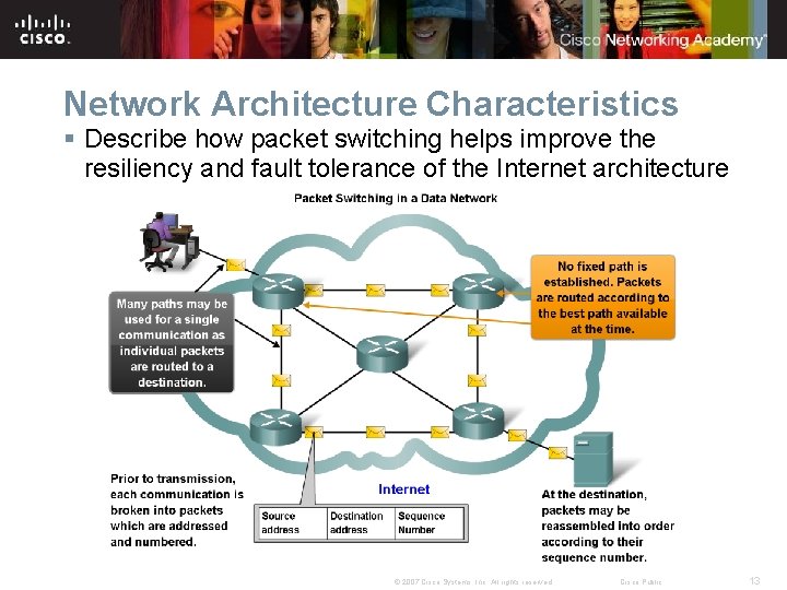 Network Architecture Characteristics § Describe how packet switching helps improve the resiliency and fault