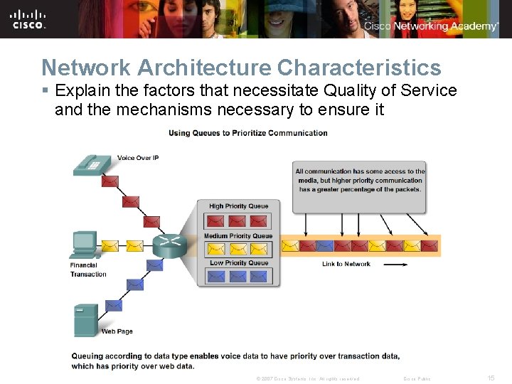 Network Architecture Characteristics § Explain the factors that necessitate Quality of Service and the