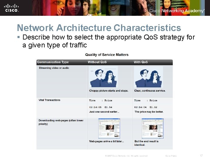 Network Architecture Characteristics § Describe how to select the appropriate Qo. S strategy for