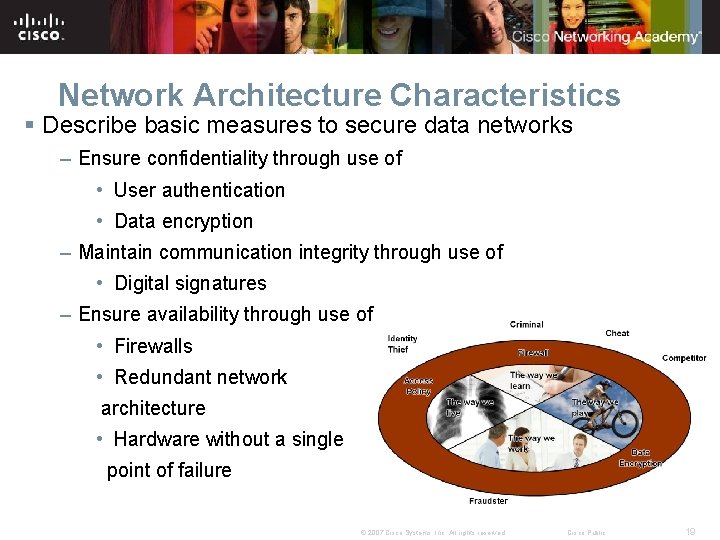 Network Architecture Characteristics § Describe basic measures to secure data networks – Ensure confidentiality